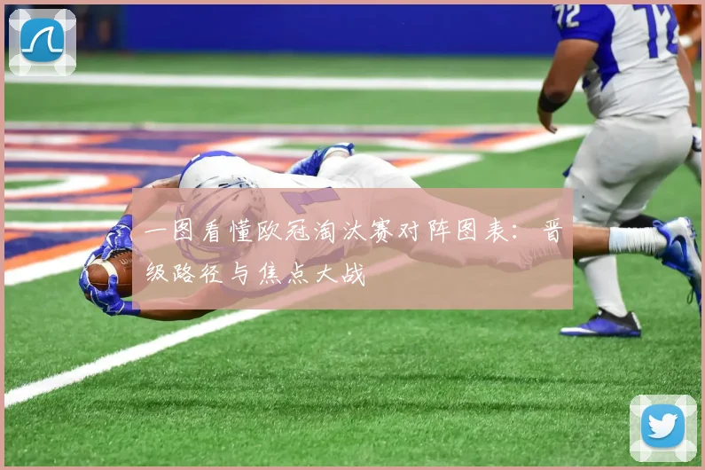 一图看懂欧冠淘汰赛对阵图表：晋级路径与焦点大战